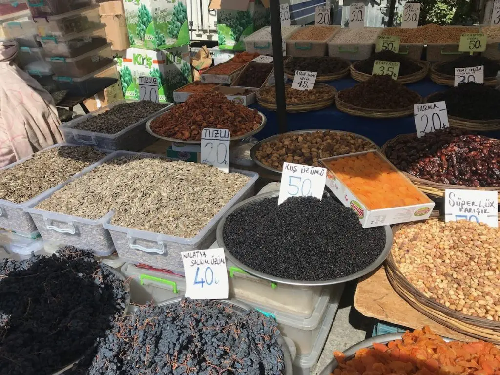 5 Besten Einkaufsmöglichkeiten In Alanya 2025 - Türkei Life